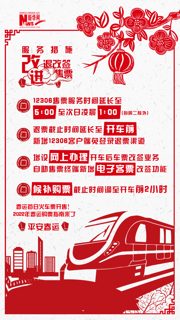 2022年春運(yùn)首日火車(chē)票開(kāi)售！購(gòu)票指南來(lái)了