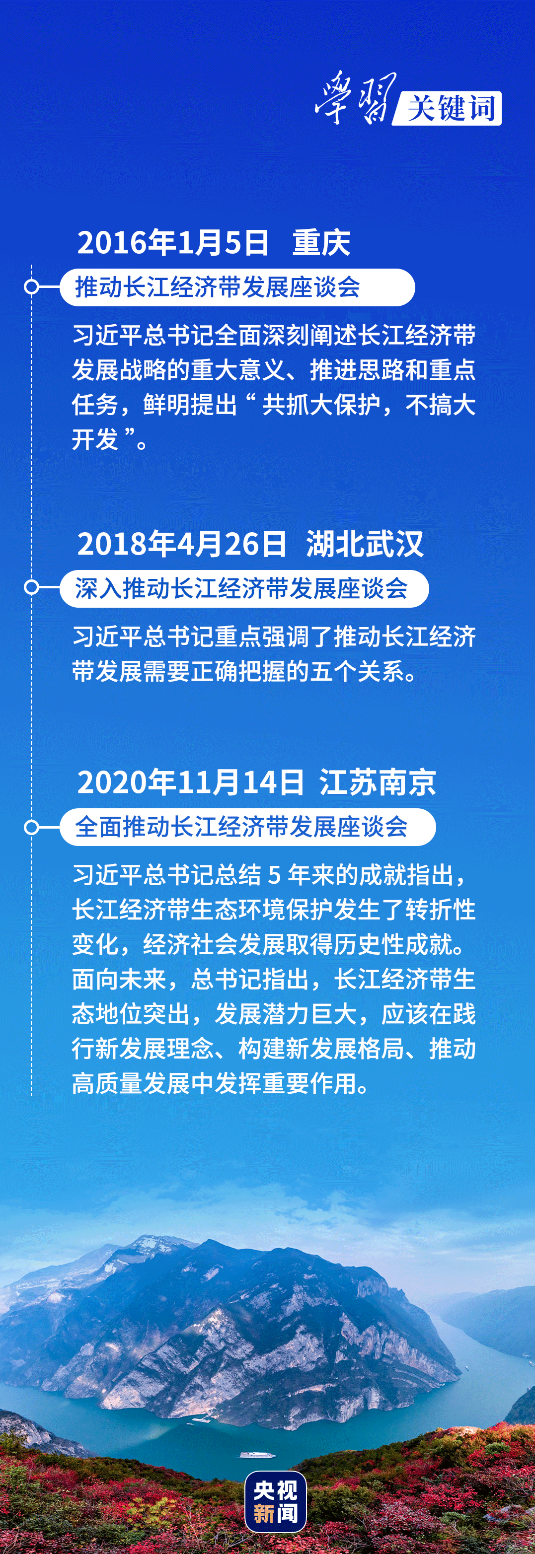 學(xué)習(xí)關(guān)鍵詞丨聽，長江經(jīng)濟(jì)帶高質(zhì)量發(fā)展“協(xié)奏曲”