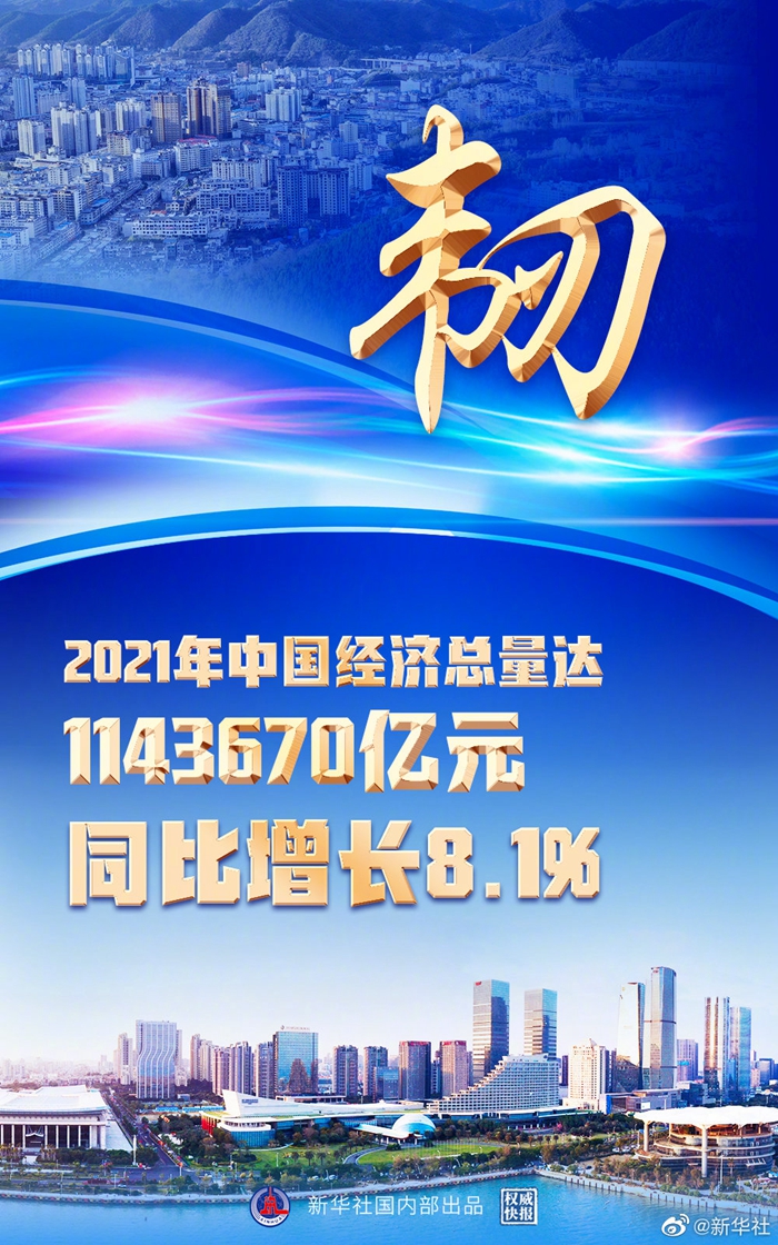 權(quán)威快報(bào)丨韌勁十足！2021年中國(guó)經(jīng)濟(jì)增長(zhǎng)8.1%