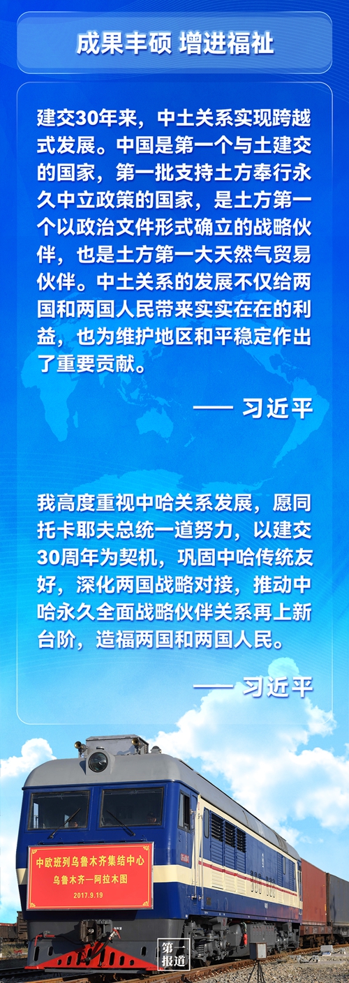 第一報(bào)道 | 建交三十年，習(xí)主席這樣評(píng)價(jià)與中亞五國(guó)關(guān)系