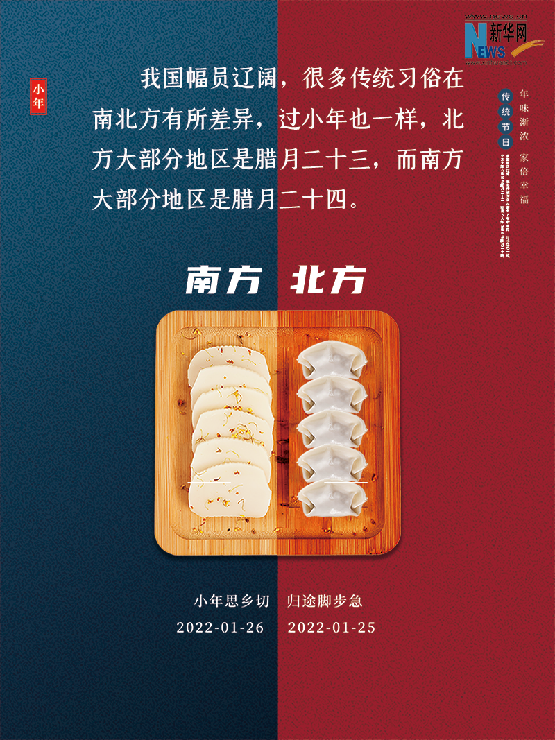 小年到底是什么年？