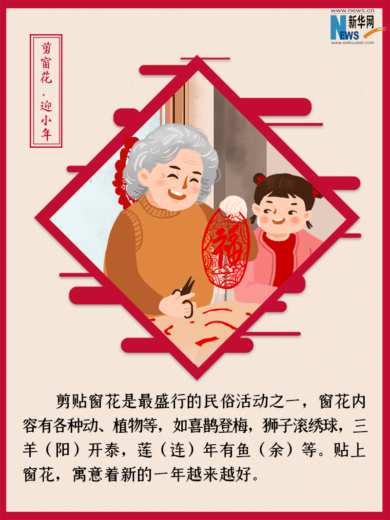 小年到底是什么年？