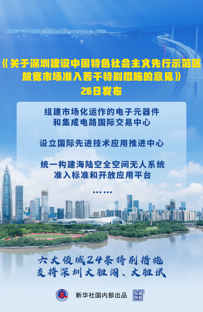 深圳放寬市場準(zhǔn)入特別措施釋放哪些“特別信號(hào)”？