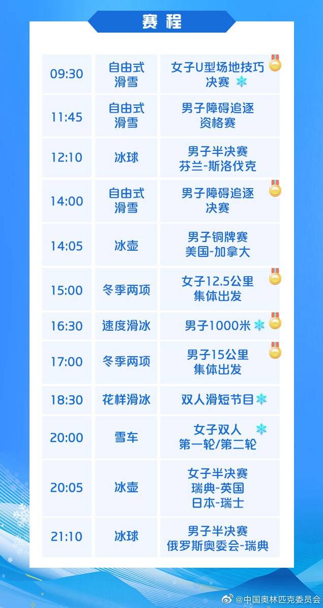 冬奧今日看點：谷愛凌沖金，隋文靜/韓聰亮相雙人滑