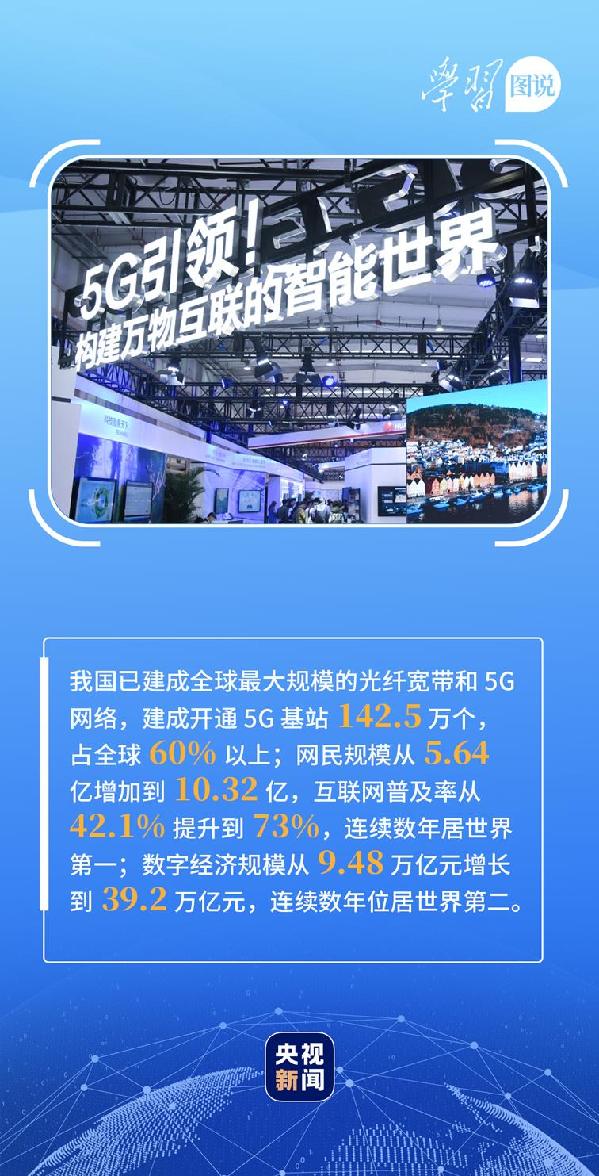 學(xué)習(xí)圖說丨這，很了不起！