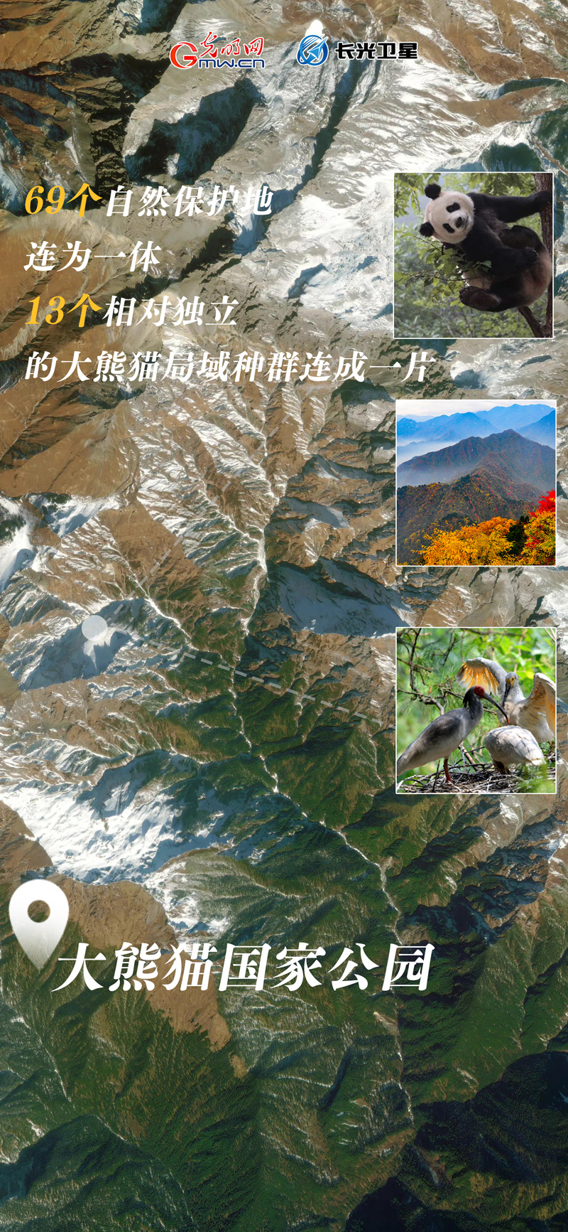 衛(wèi)星新聞 | 世界地球日，帶你太空視角“瞰”國家公園