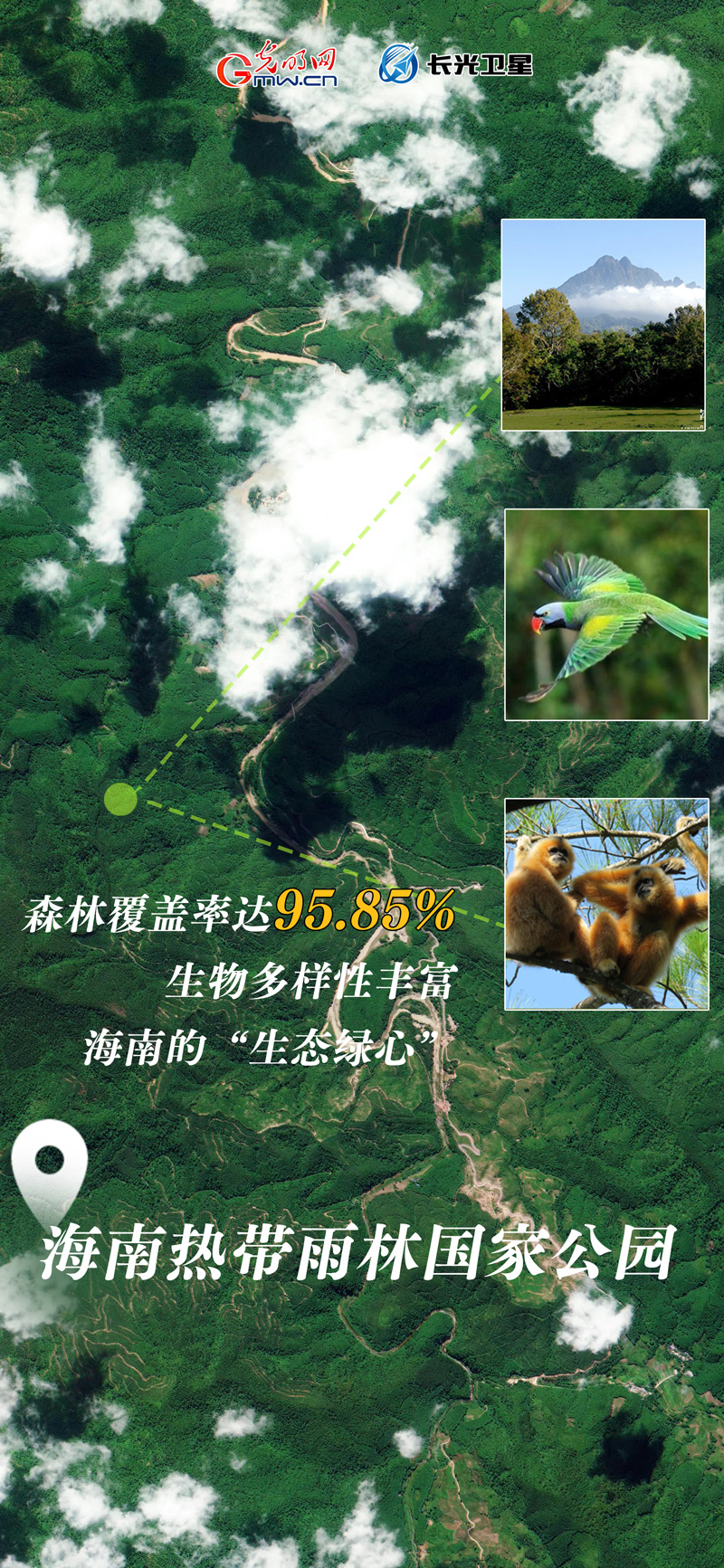 衛(wèi)星新聞 | 世界地球日，帶你太空視角“瞰”國家公園