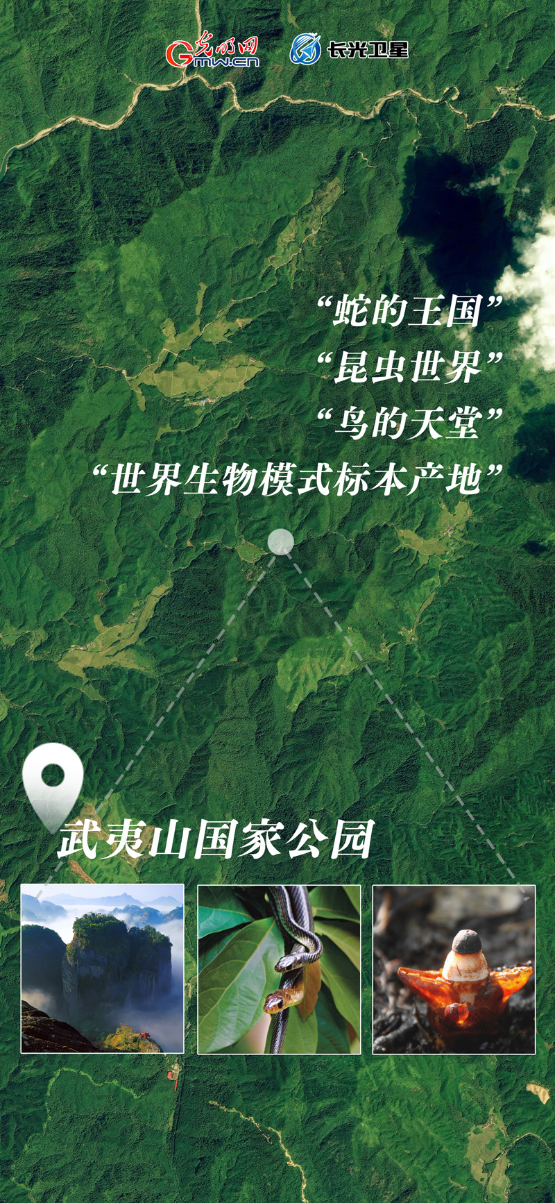 衛(wèi)星新聞 | 世界地球日，帶你太空視角“瞰”國家公園