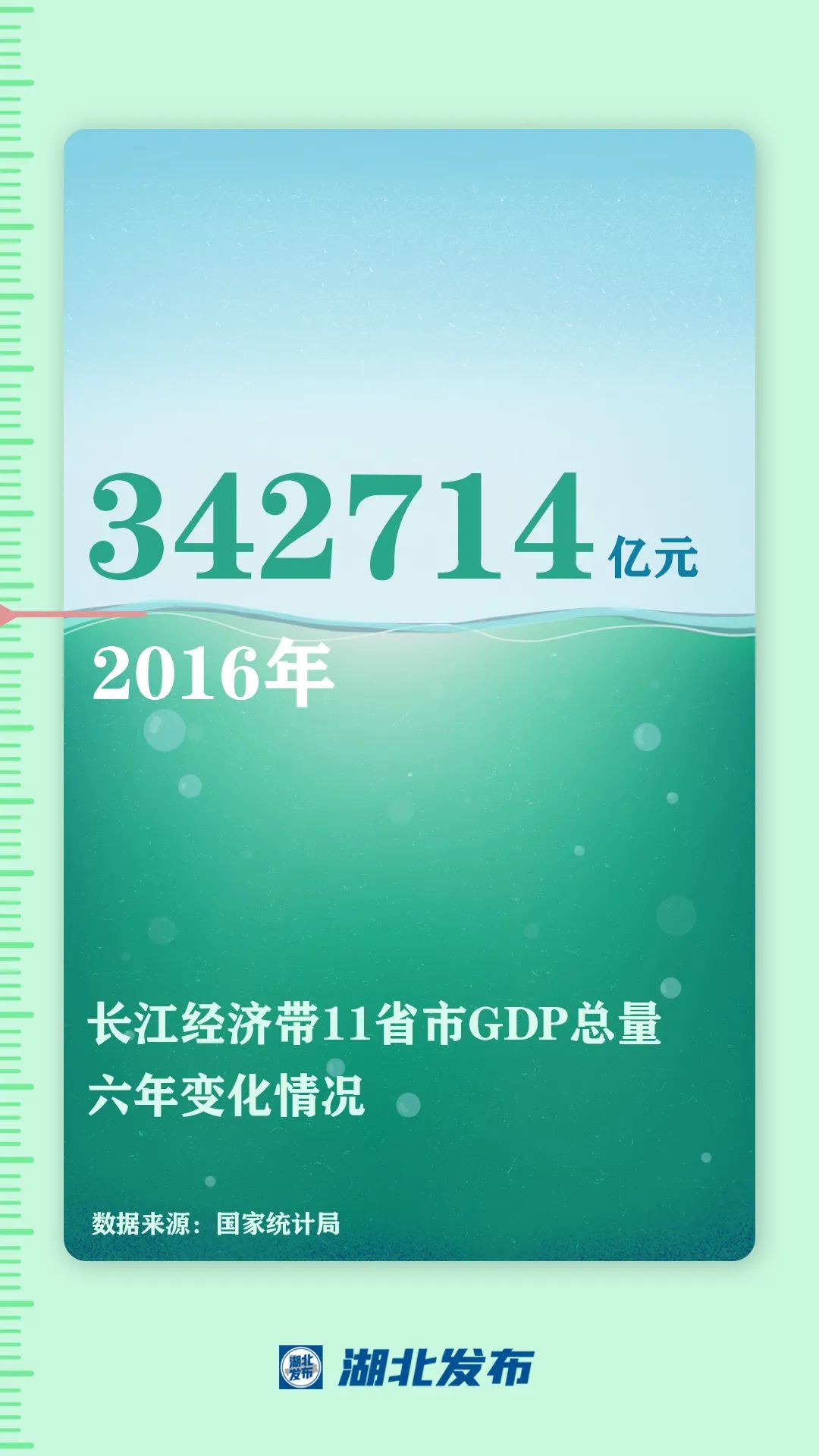 這一帶，牽動總書記的心！