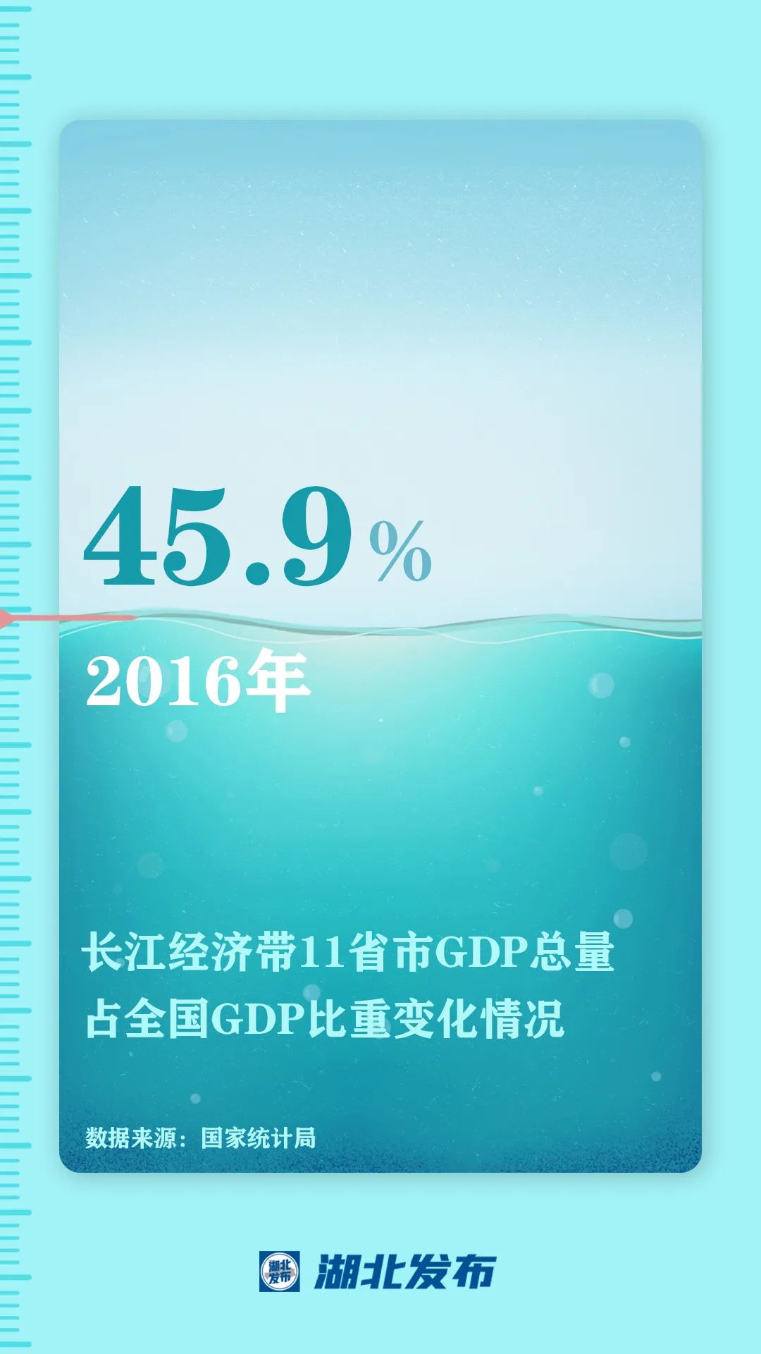 這一帶，牽動總書記的心！