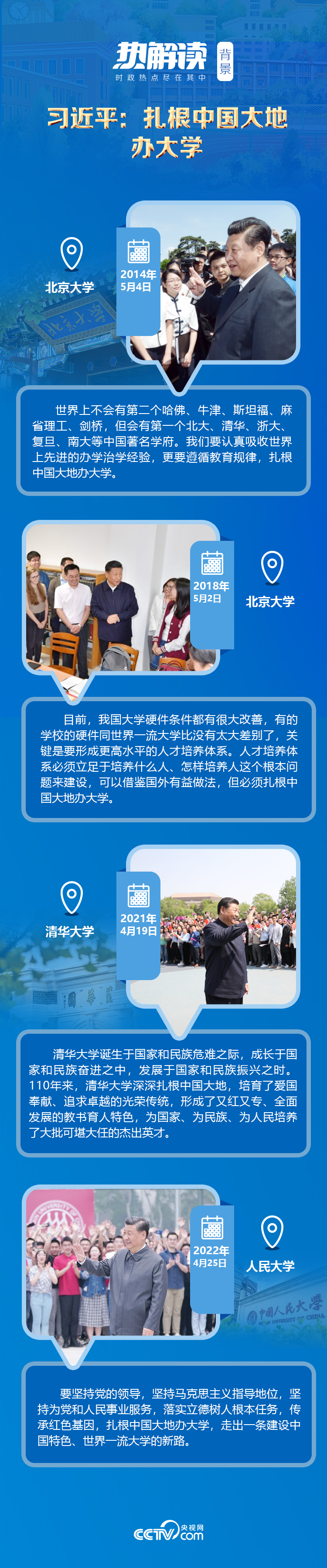 熱解讀｜在三所著名高校，總書記均強(qiáng)調(diào)同一要求