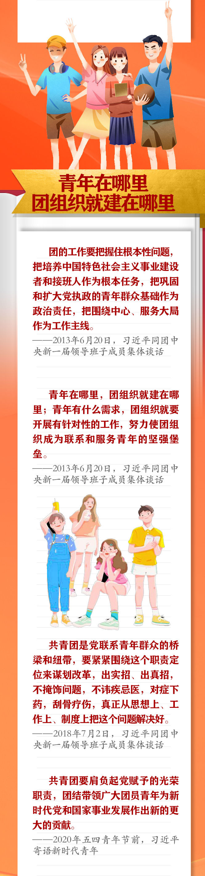 手繪長卷 | 共青團(tuán)員們，總書記這些話要牢記
