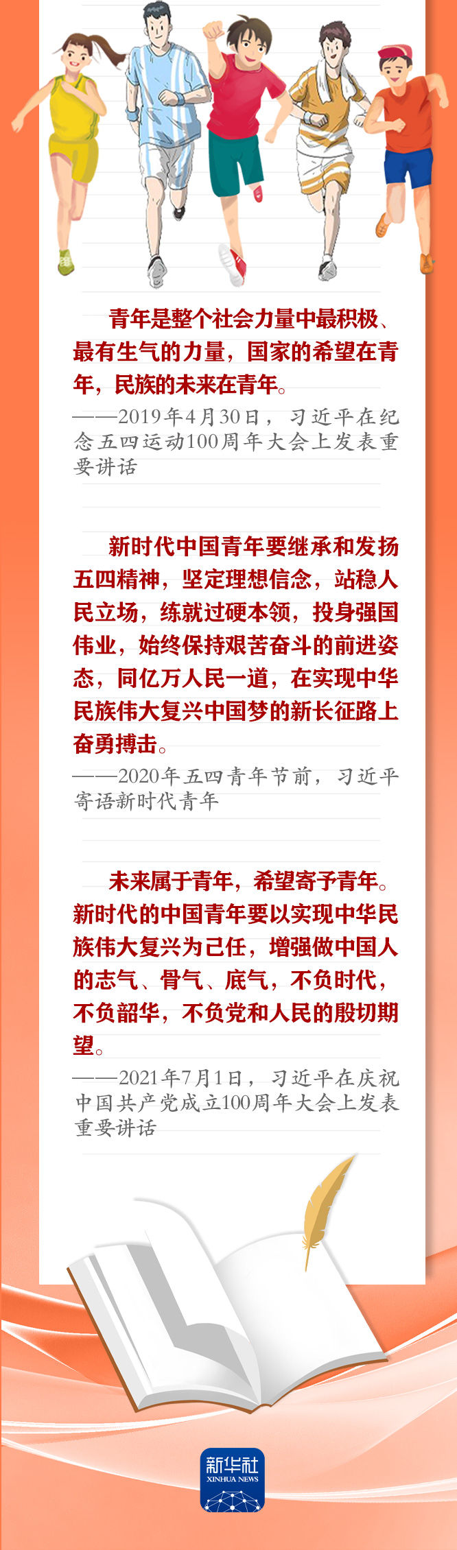 手繪長卷 | 共青團(tuán)員們，總書記這些話要牢記