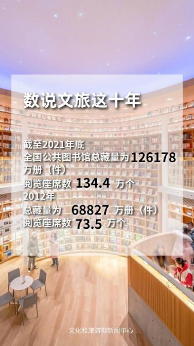圖片來(lái)源：文化和旅游部官方政務(wù)新媒體平臺(tái)。