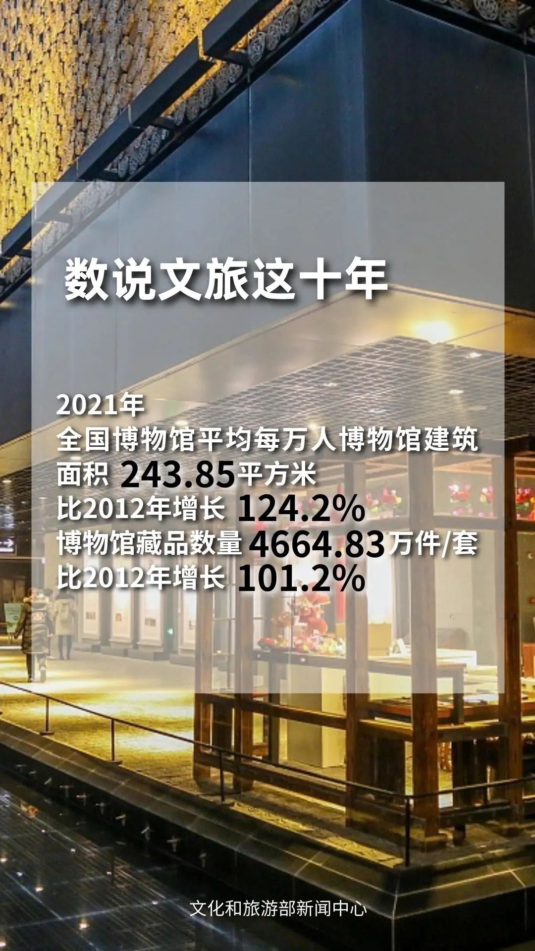 圖片來(lái)源：文化和旅游部官方政務(wù)新媒體平臺(tái)。