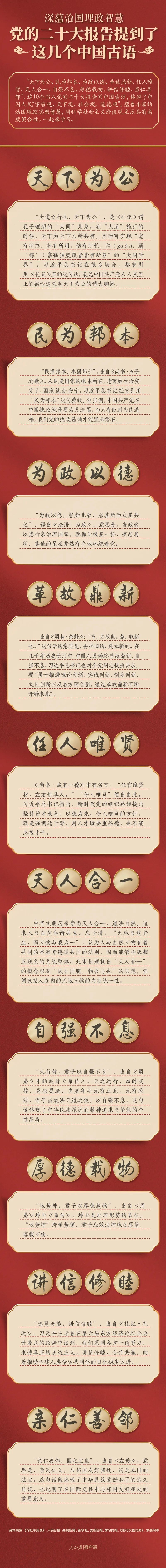 黨的二十大報告，提到了這幾個中國古語