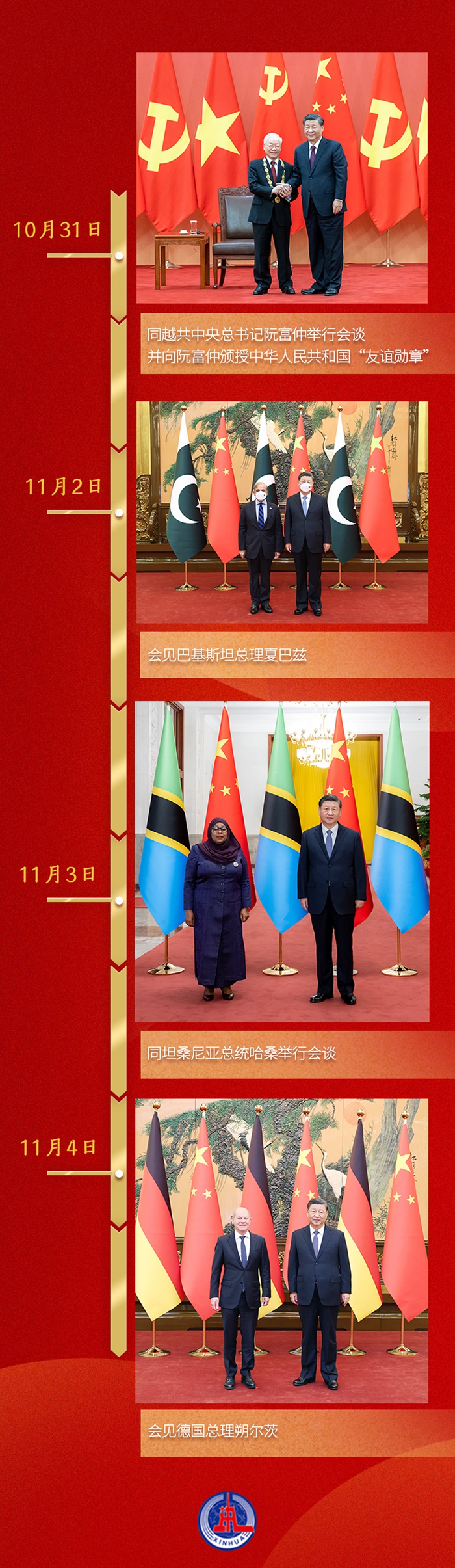 第一觀察丨一周之內(nèi)，習(xí)近平總書記密集會(huì)晤四位外國(guó)領(lǐng)導(dǎo)人
