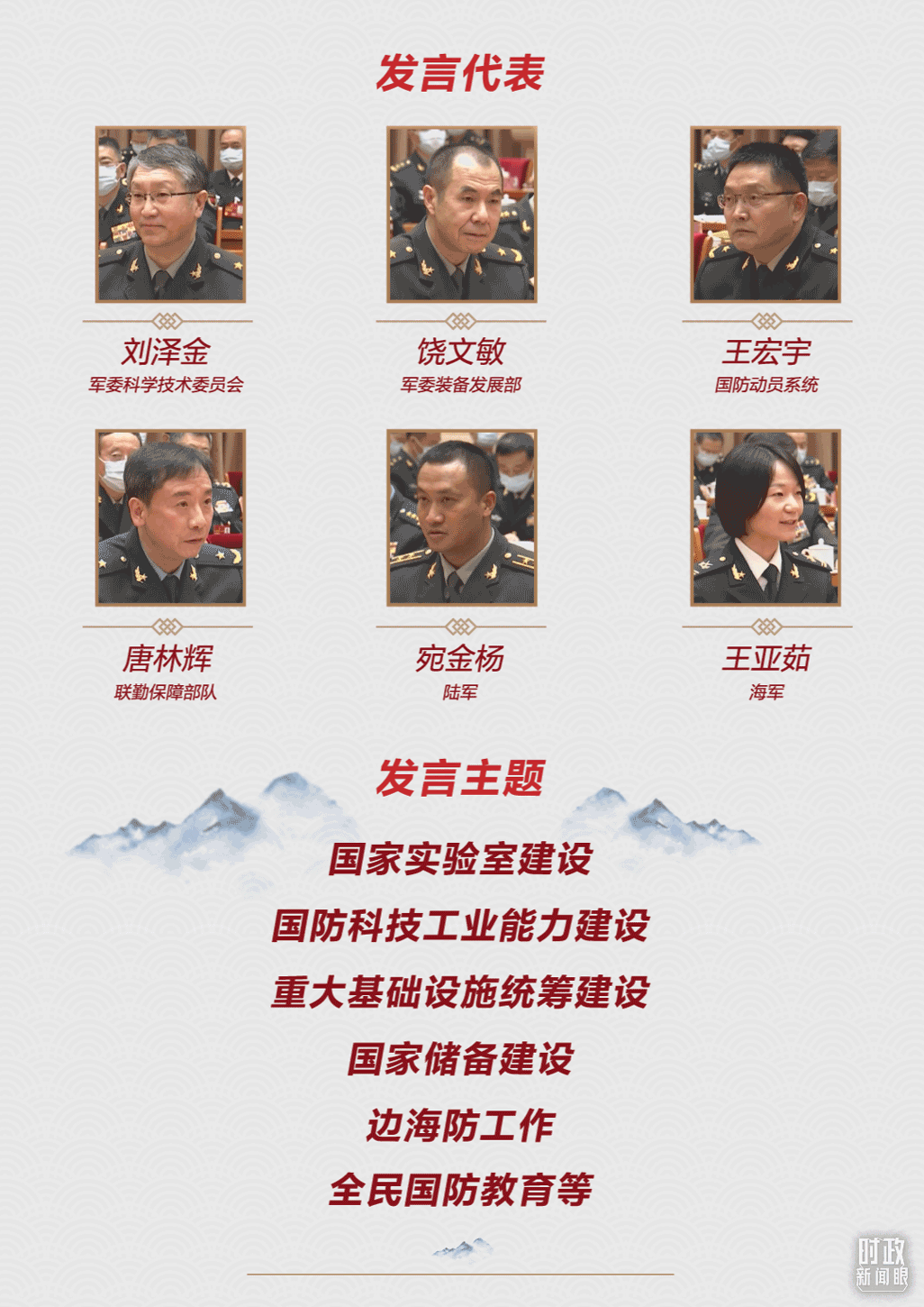 時政新聞眼丨第11次到解放軍和武警部隊代表團(tuán)，習(xí)近平對這件大事提出要求