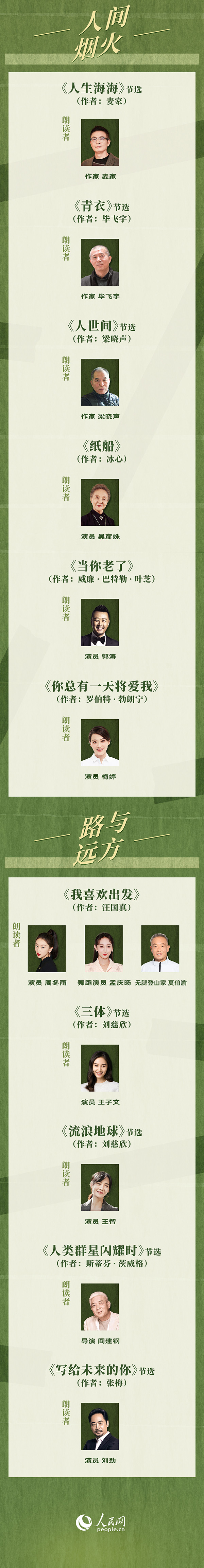 讀書之美｜人民網(wǎng)書香之夜：與梁曉聲、劉燁等20余位名人共享書香