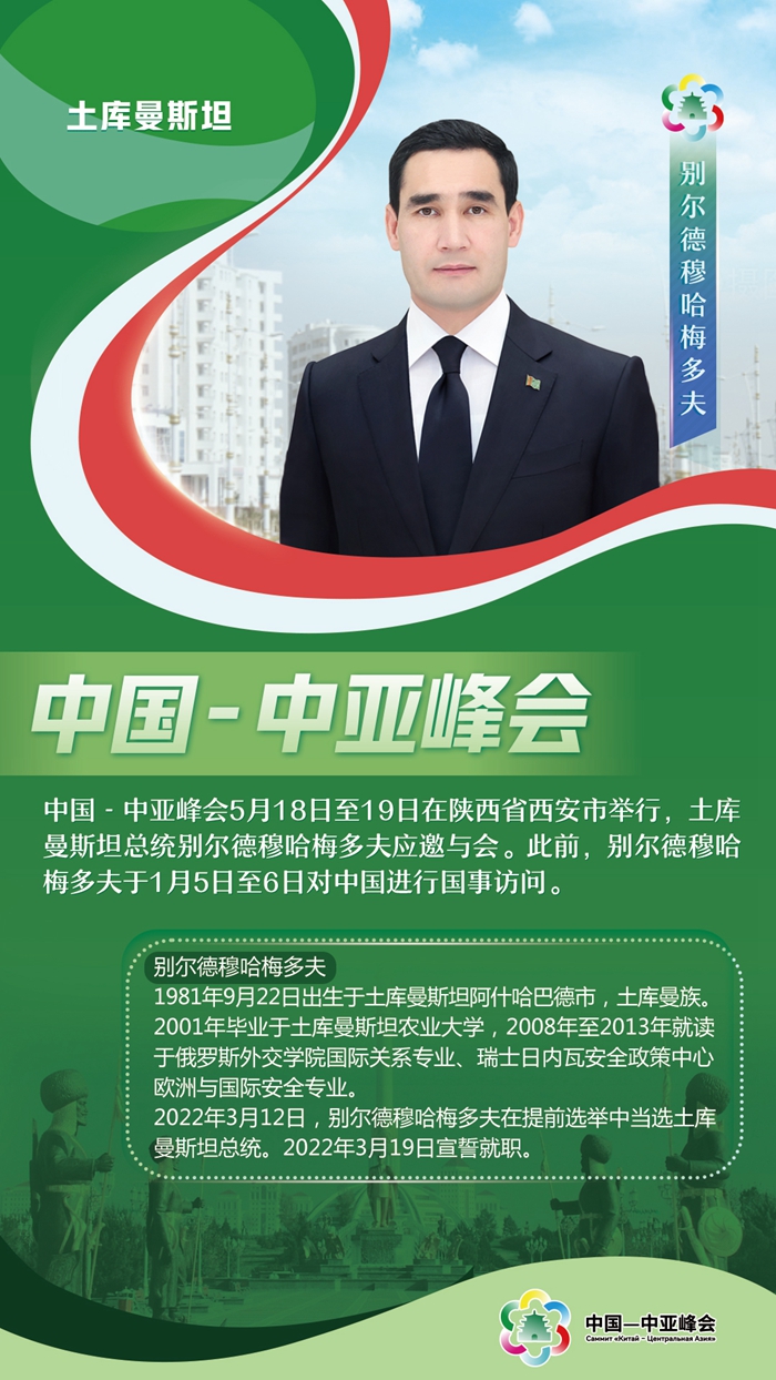 中國-中亞峰會丨這五國元首，已抵達西安與會