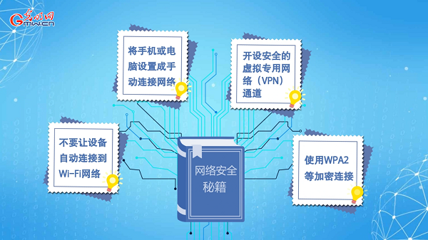 動畫｜有些免費Wi-Fi蹭不得，這樣連網才安全