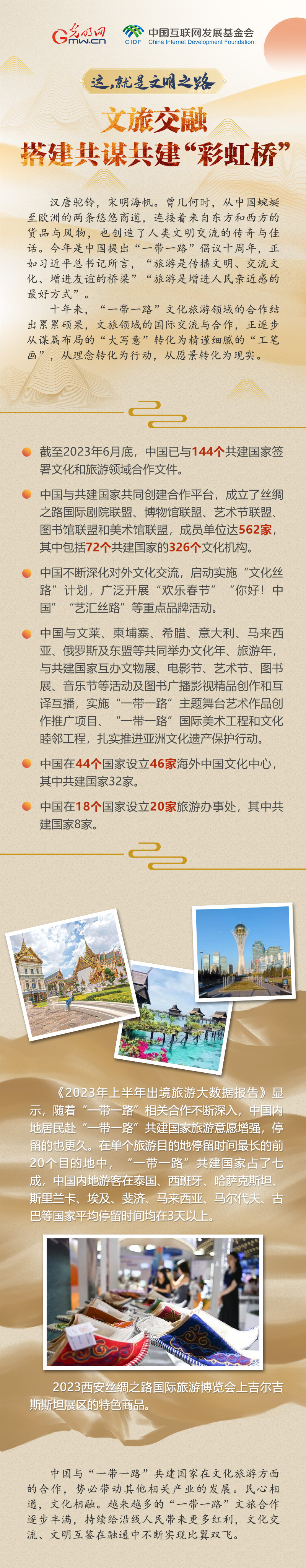 【這，就是文明之路①】文旅交融 搭建共謀共建“彩虹橋”