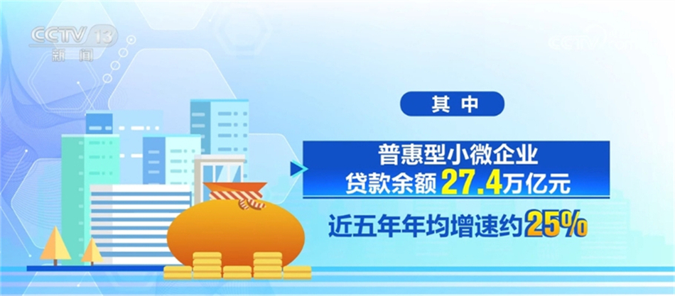 多行業(yè)發(fā)展“碩果累累”振奮人心 助推中國經(jīng)濟行穩(wěn)致遠(yuǎn)