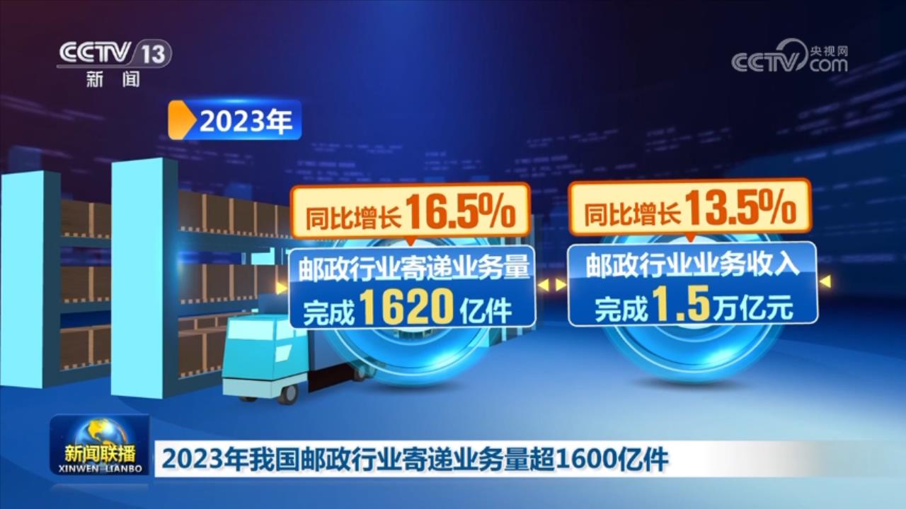 活力持續(xù)向好、內(nèi)生動(dòng)力增長 中國經(jīng)濟(jì)整體穩(wěn)定恢復(fù)