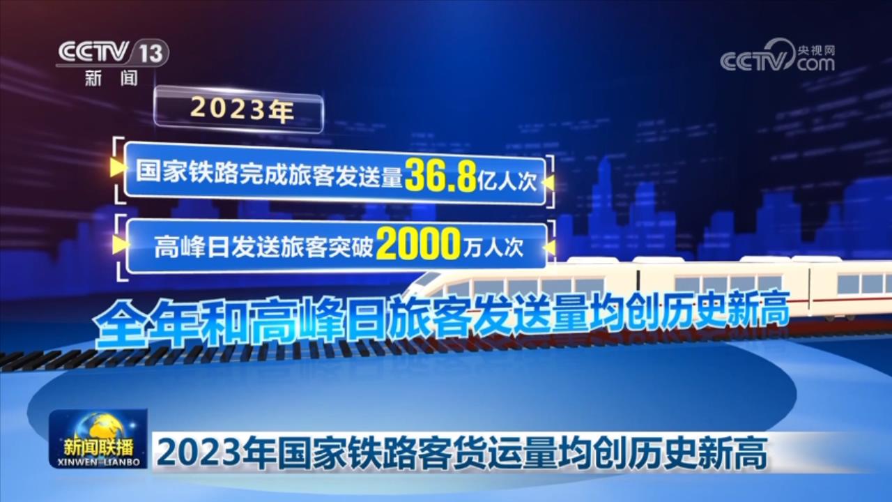 活力持續(xù)向好、內(nèi)生動(dòng)力增長 中國經(jīng)濟(jì)整體穩(wěn)定恢復(fù)