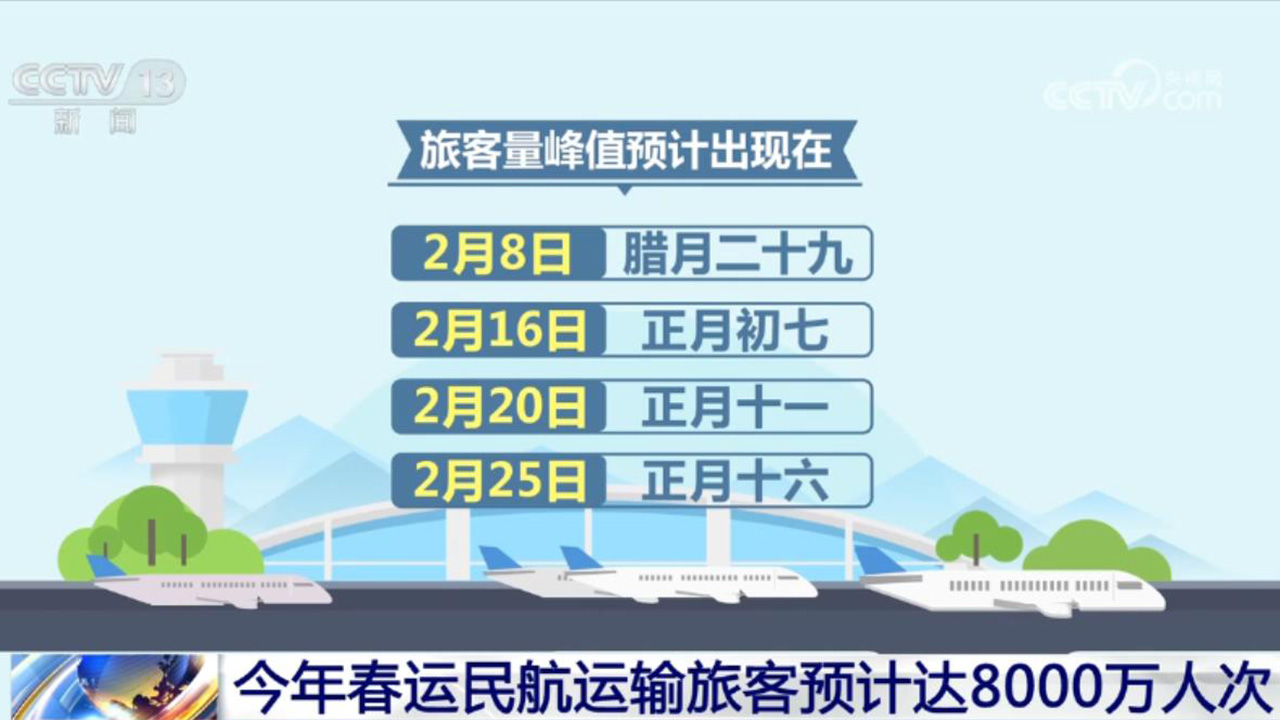 活力持續(xù)向好、內(nèi)生動(dòng)力增長 中國經(jīng)濟(jì)整體穩(wěn)定恢復(fù)