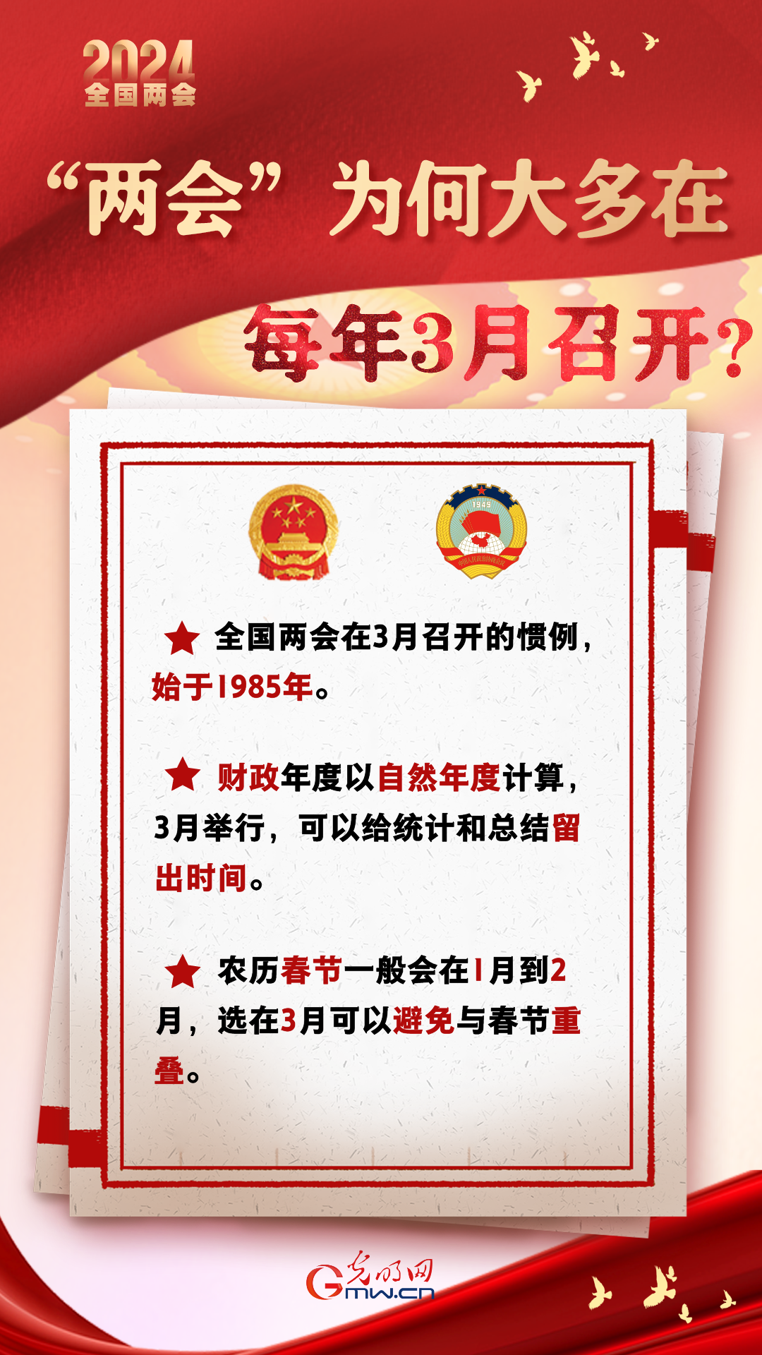 【兩會(huì)通】“兩會(huì)”為何大多在每年3月召開(kāi)？