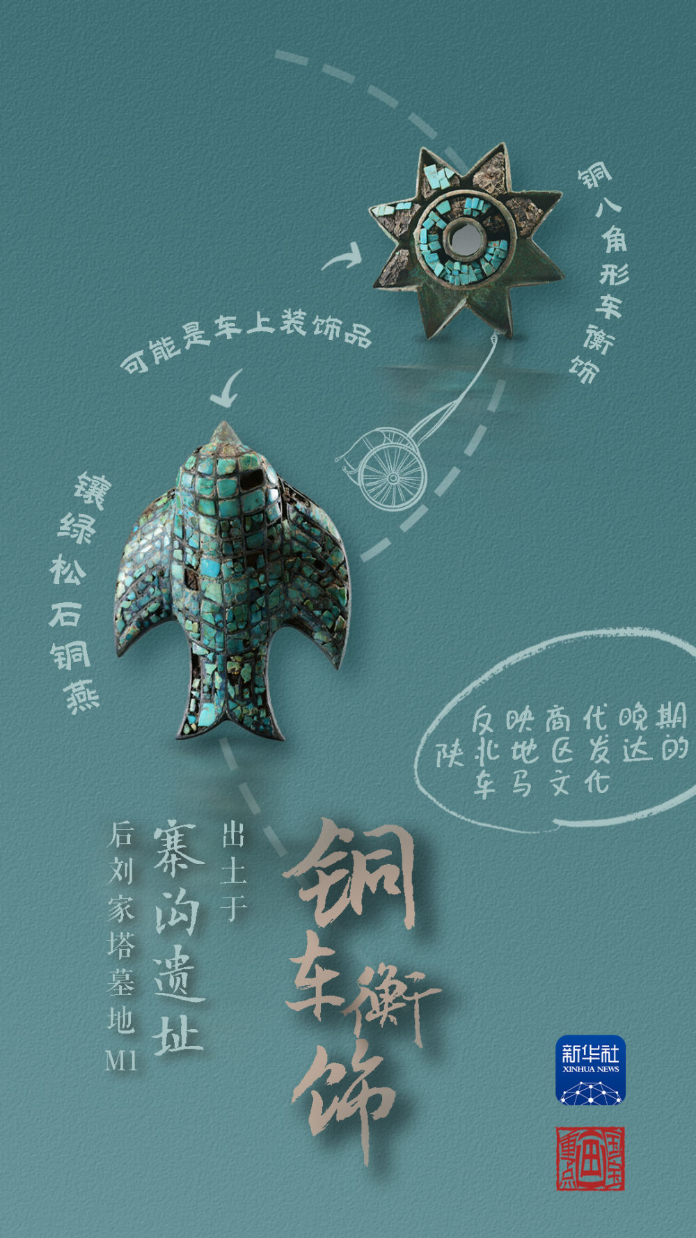國寶畫重點丨來黃土丘陵之上，看神秘商代方國