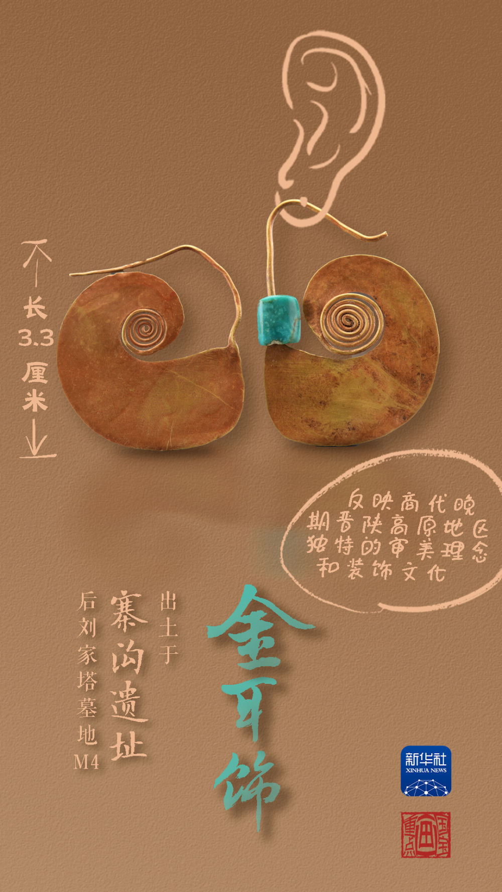 國寶畫重點丨來黃土丘陵之上，看神秘商代方國