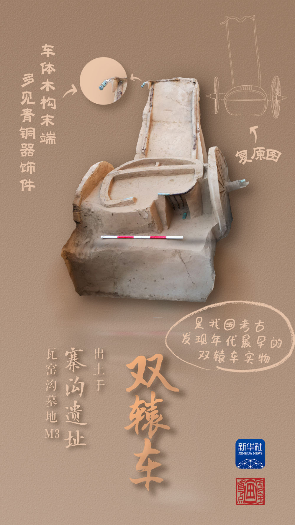 國寶畫重點丨來黃土丘陵之上，看神秘商代方國