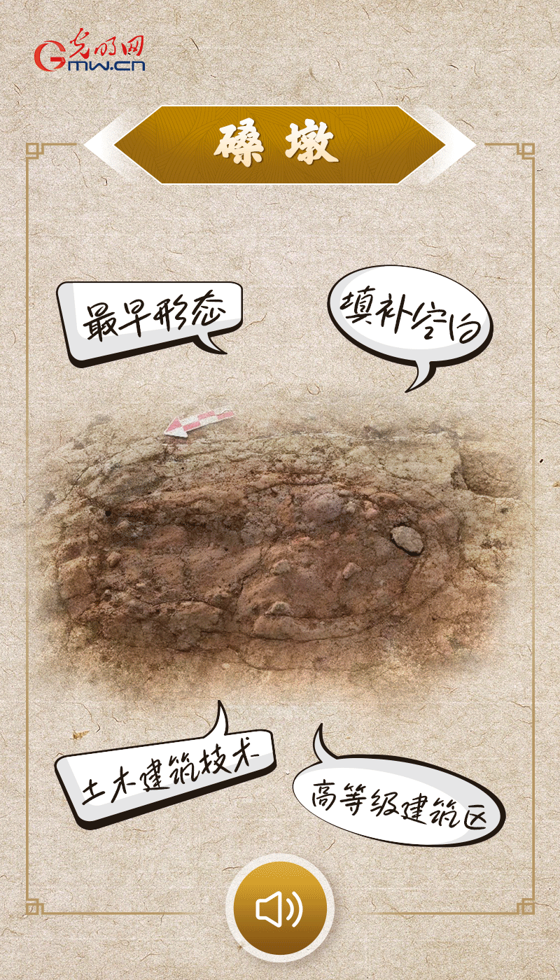 文物會(huì)說(shuō)話 |@所有人，帶你看看“十大考古新發(fā)現(xiàn)”的新故事