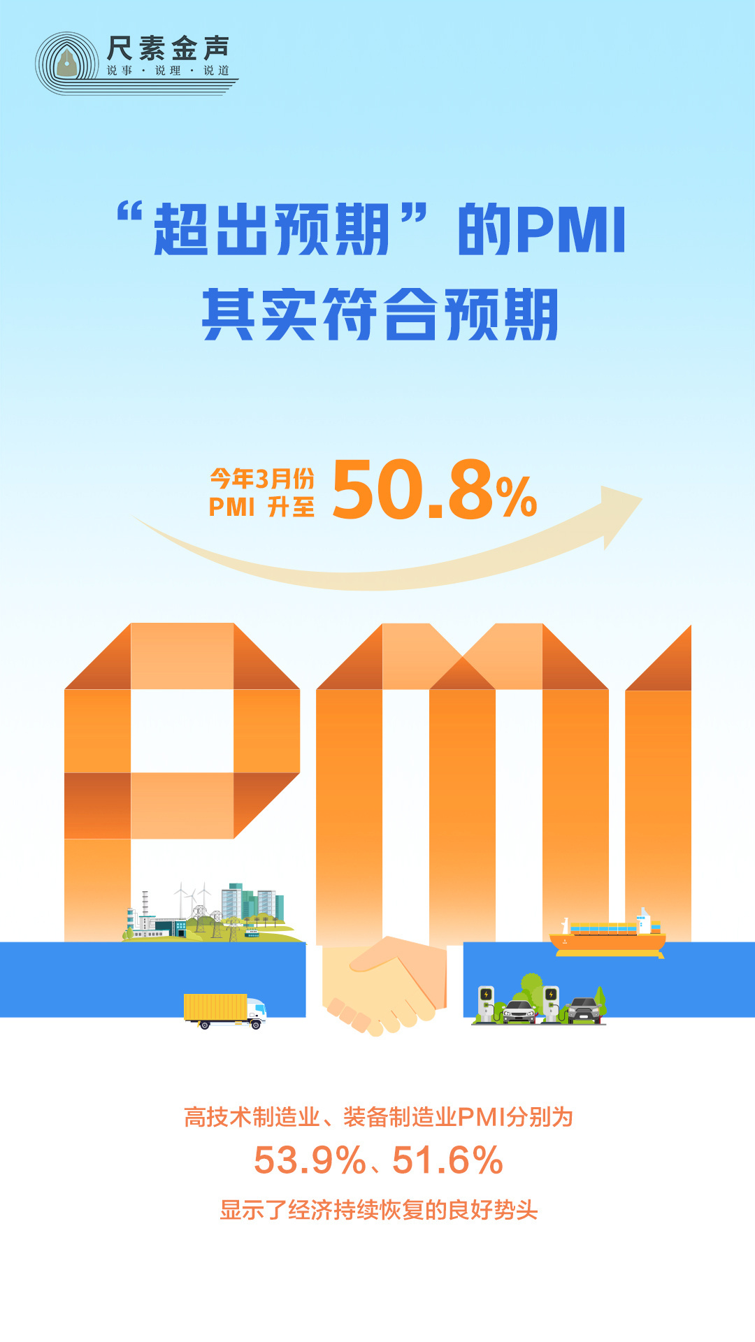 尺素金聲丨“超出預(yù)期”的PMI，其實(shí)符合預(yù)期