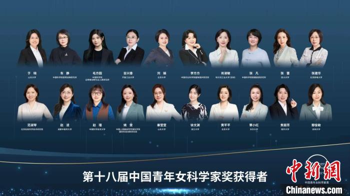 于曉等20人、大氣復(fù)合污染協(xié)同防控技術(shù)研究團(tuán)隊等5個團(tuán)隊獲獎。　主辦方供圖