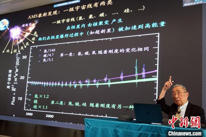 高能論壇上，丁肇中先生介紹AMS最新發(fā)現(xiàn)?！?lt;a target='_blank' href='/'><p  align=