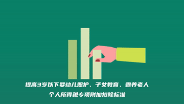 數(shù)讀兩會(huì)｜點(diǎn)擊！開(kāi)啟民生“幸福密碼”