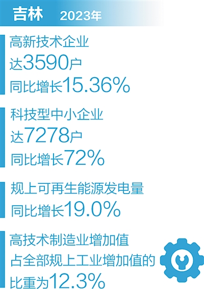 老工業(yè)基地加快形成新質生產(chǎn)力（一線調(diào)研）