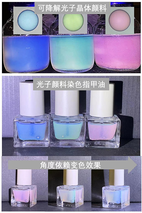 天津大學宋東坡課題組成功研發(fā)具有靚麗結(jié)構(gòu)色的光子晶體顏料。 天津大學供圖