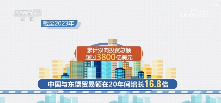 便企服務(wù)實打?qū)?為企業(yè)“出?！北ｑ{護(hù)航 經(jīng)濟(jì)發(fā)展“添”動力