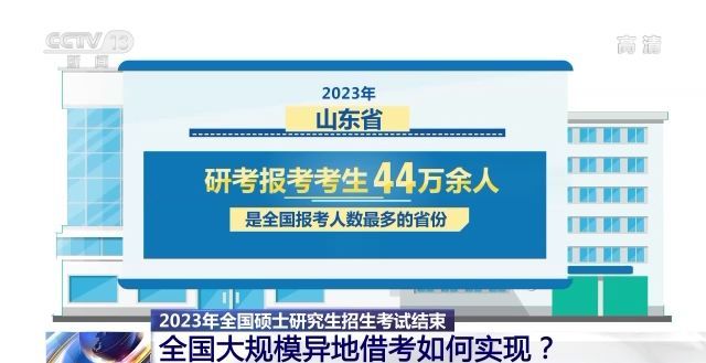 2023年研考結(jié)束 全國(guó)大規(guī)模異地借考如何實(shí)現(xiàn)？