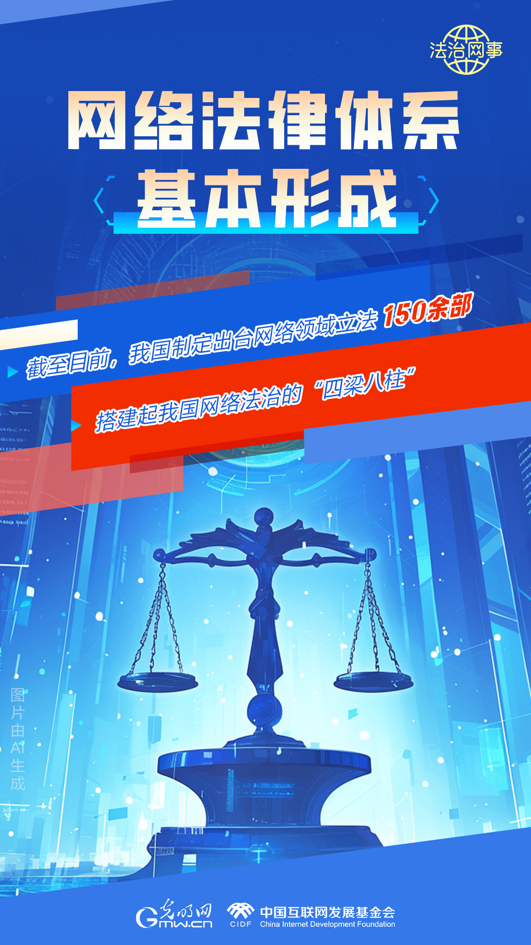 【法治網(wǎng)事】AI繪報告丨網(wǎng)絡法治建設30年，這些數(shù)據(jù)很高光