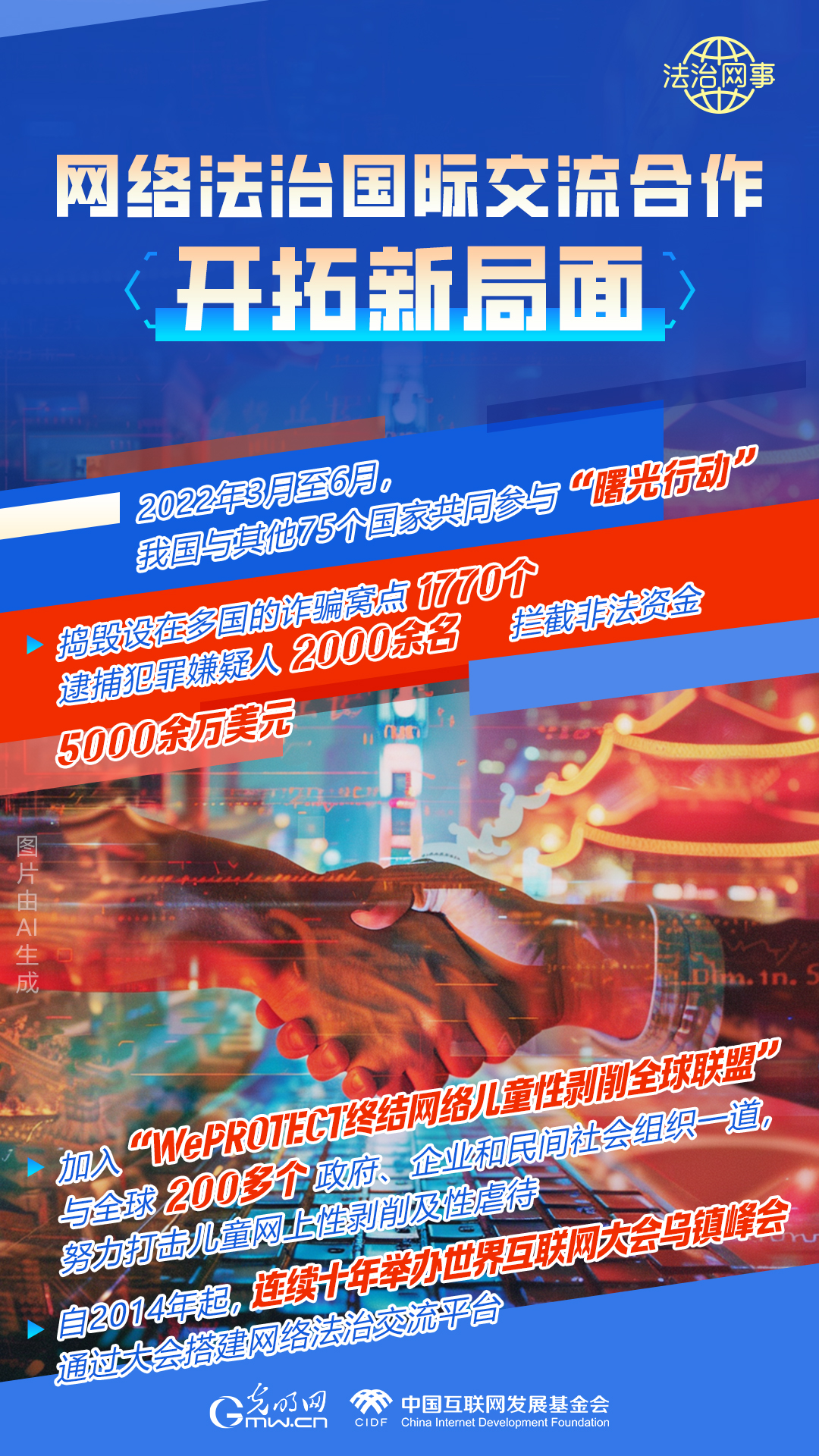 【法治網(wǎng)事】AI繪報告丨網(wǎng)絡法治建設30年，這些數(shù)據(jù)很高光