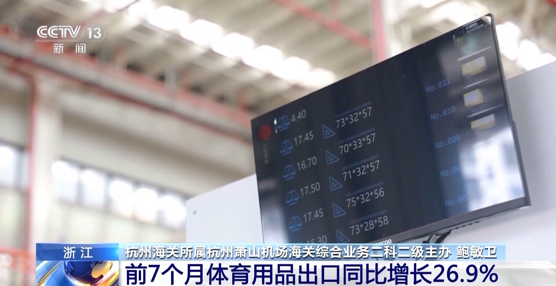 半年“跨”出1.22萬億元！我國跨境電商這樣跑出“加速度”