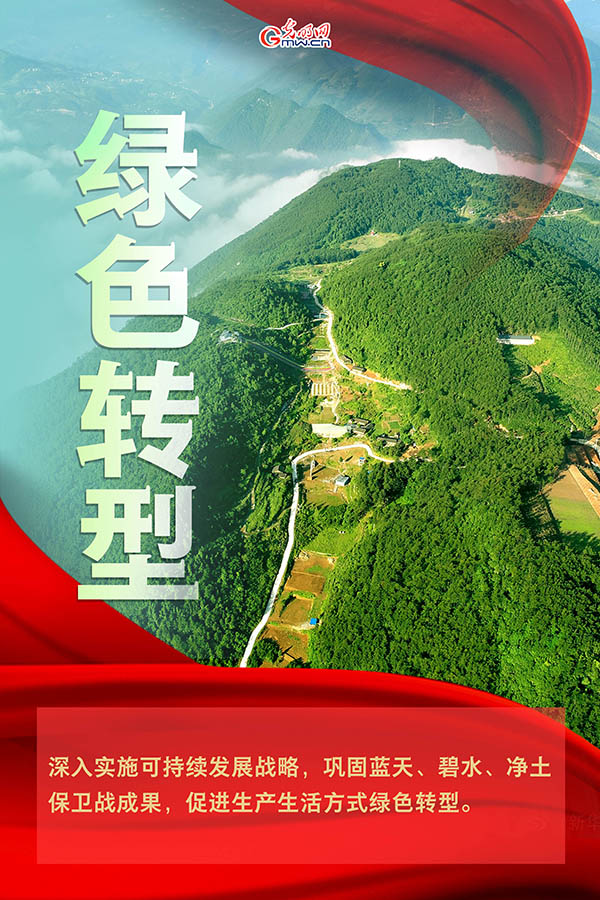 海報(bào)| 2021年政府工作報(bào)告，提到這些生態(tài)環(huán)保關(guān)鍵詞