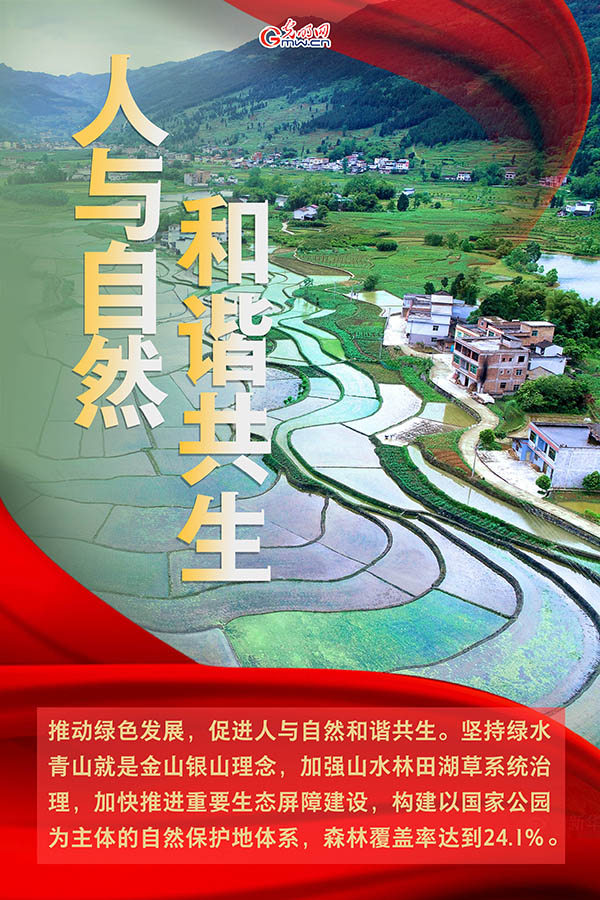 海報| 2021年政府工作報告，提到這些生態(tài)環(huán)保關(guān)鍵詞